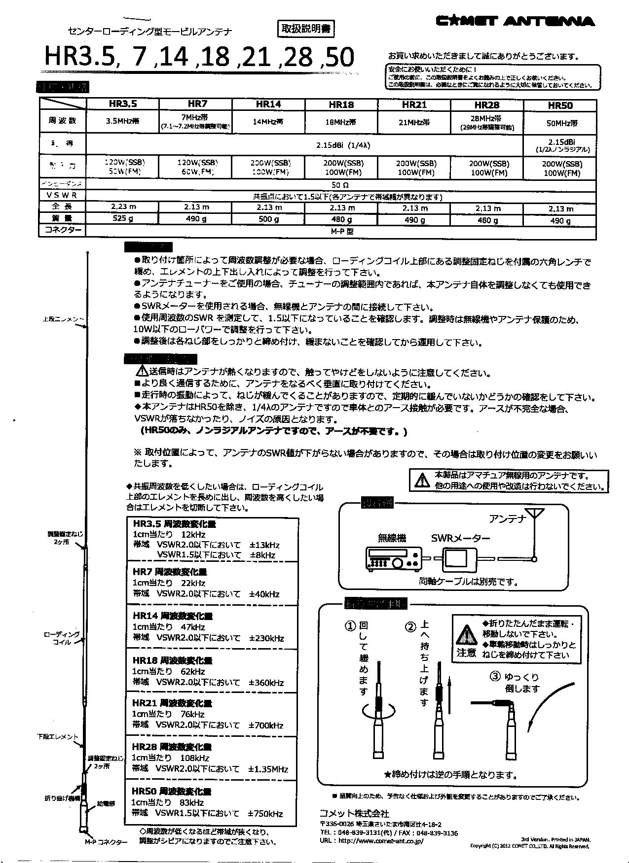 HR-28 (HR28) HF帯モノバンド 28MHz HRタイプ【2.13m】【特別ステージ 