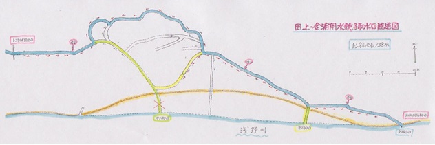亀田氏が調査した隧道の図