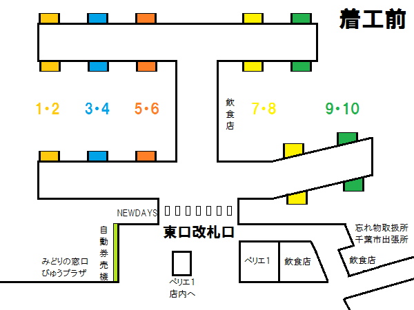 着工前から現在までの千葉駅構内通路の変遷。