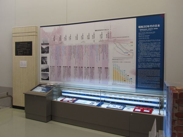展示室内の壁面は新幹線の歴史を解説したパネルとなっている。