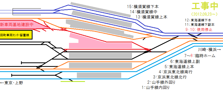 2012年9月23日以降の品川駅構内の配線図